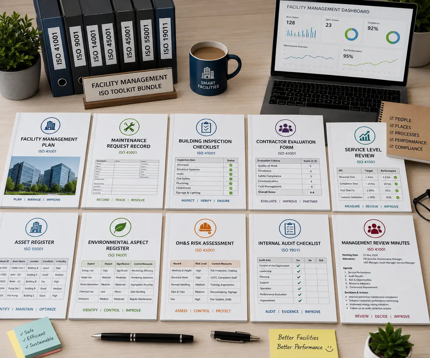 Editable facility management ISO documents templates facility management plan maintenance request record building inspection checklist contractor evaluation form service level review asset register OH&S risk assessment and internal audit checklist